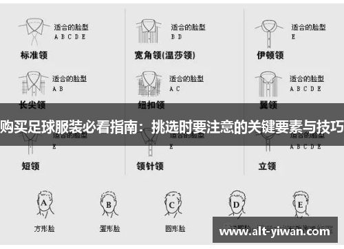 购买足球服装必看指南:挑选时要注意的关键要素与技巧 购买足球服装必看指南:挑选时要注意的关键要素与技巧