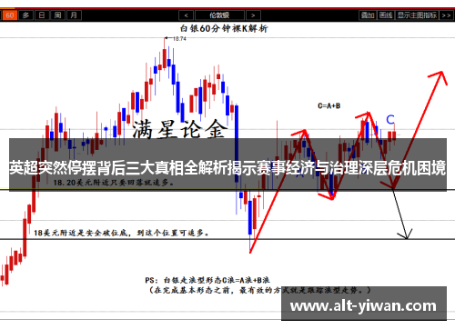 英超突然停摆背后三大真相全解析揭示赛事经济与治理深层危机困境