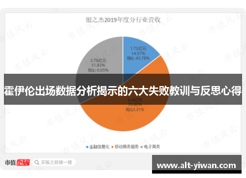 霍伊伦出场数据分析揭示的六大失败教训与反思心得