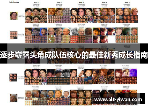 逐步崭露头角成队伍核心的最佳新秀成长指南