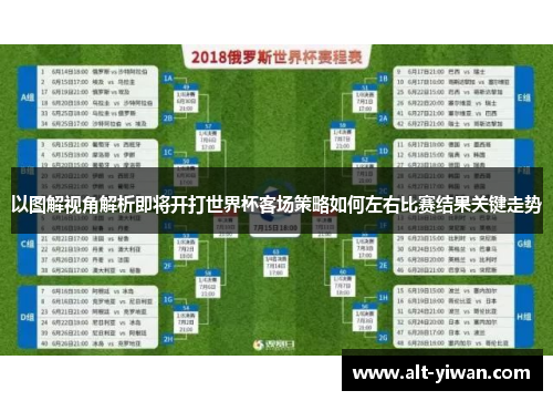 以图解视角解析即将开打世界杯客场策略如何左右比赛结果关键走势