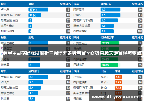 意甲争冠格局深度解析三强博弈走势与赛季终极悬念关键赛程与变数