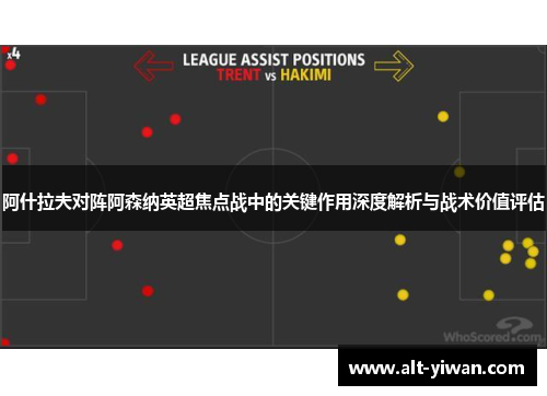 阿什拉夫对阵阿森纳英超焦点战中的关键作用深度解析与战术价值评估