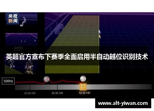 英超官方宣布下赛季全面启用半自动越位识别技术